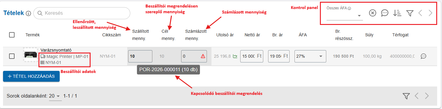 shp tétel magyarázat.png